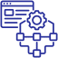 framework